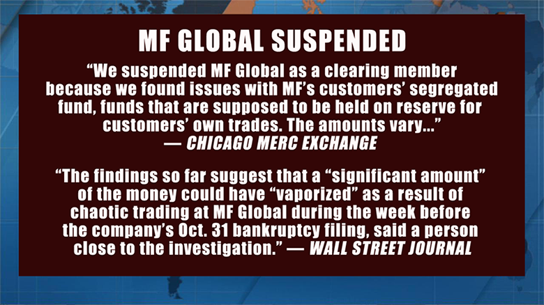 Gold & Silver Markets Gold & Silver Markets